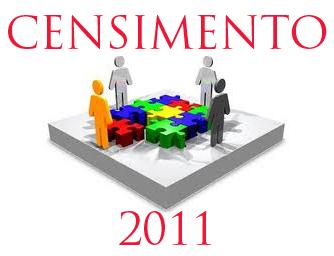 Censimento