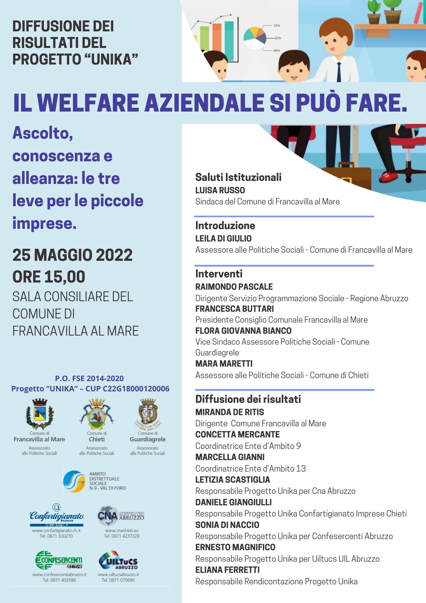 IL WELFARE AZIENDALE SI PUO' FARE - CONVEGNO PROGETTO UNIKA